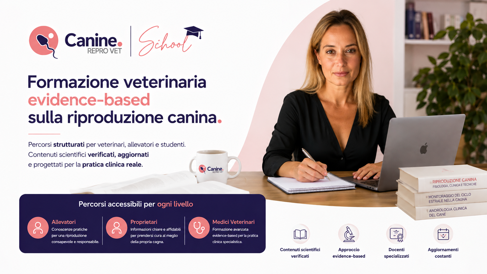 ReproVet School
